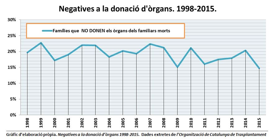 negativa_1