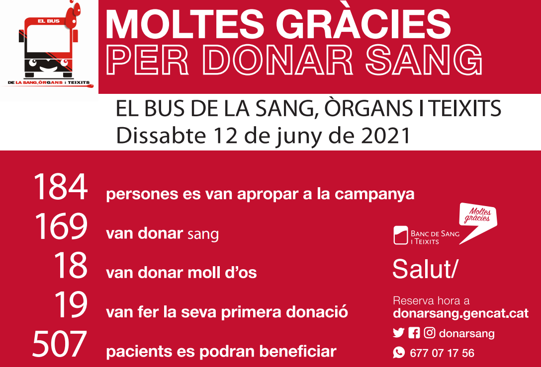 El «bus de la sang» de un sueño a un proyecto